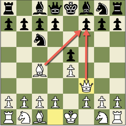 chess minimum pieces for mate chess minimum pieces for mate